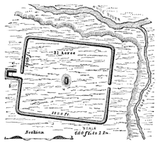 Rectangular Mound, Indiana