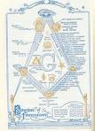 Freemasonry diagram